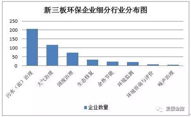 淄博銀亮環(huán)保機械有限公司